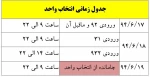 زمان بندی انتخاب واحد