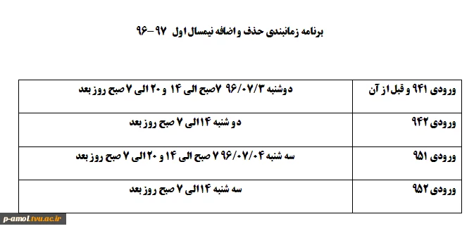 حذف و اضافه