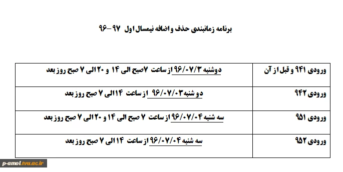 حذف و اضافه