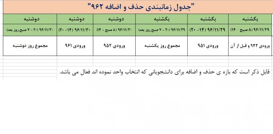 انتخاب واحد