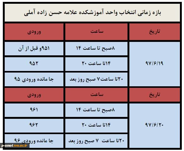 بازه ی زمانی انتخاب 971