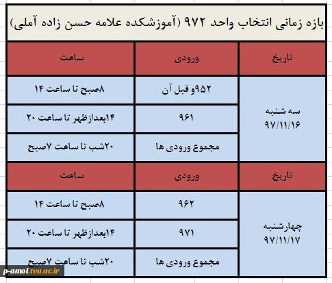 بازه  زمانی  انتخاب واحد 972