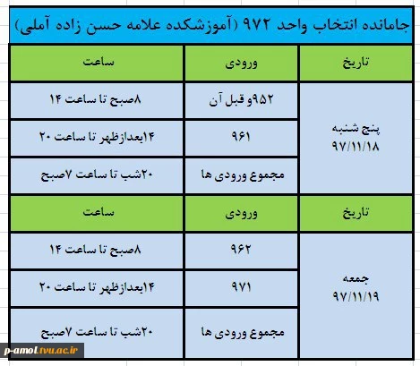 جامانده انتخاب واحد 972