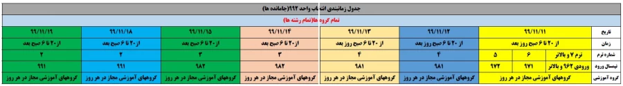 جدول زمانی جامانده ها