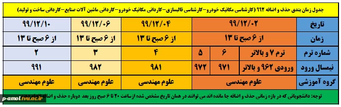 زمانبندی حذف و اضافه گروه فنی و مهندسی