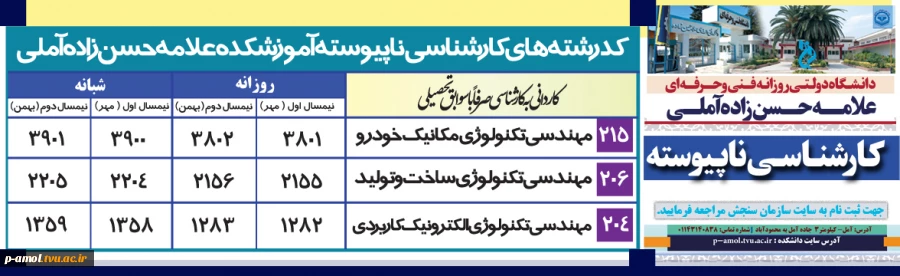 کد رشته های دانشکده علامه حسن زاده آملی در دفترچه کاردانی به کارشناسی سازمان سنجش 2