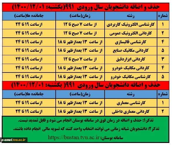 ورودی 991