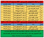 ورودی 992