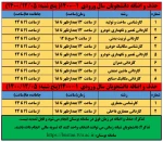 ورودی 1400بخش 2