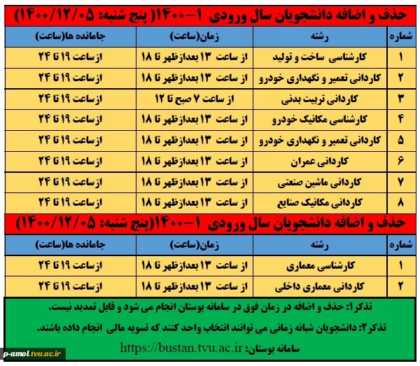 ورودی 1400بخش 2