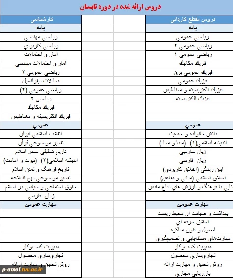 انتخاب واحد ترم تابستان 4