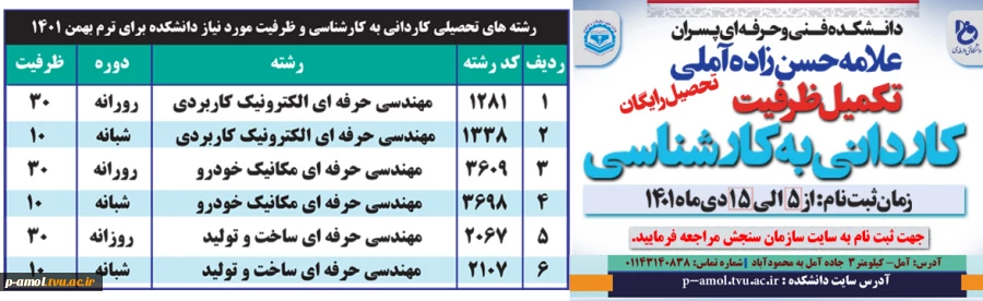 تکمیل ظرفیت 2